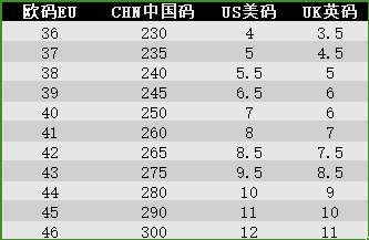 Nike Mercurial Vapor XIV Elite FG - Image 2