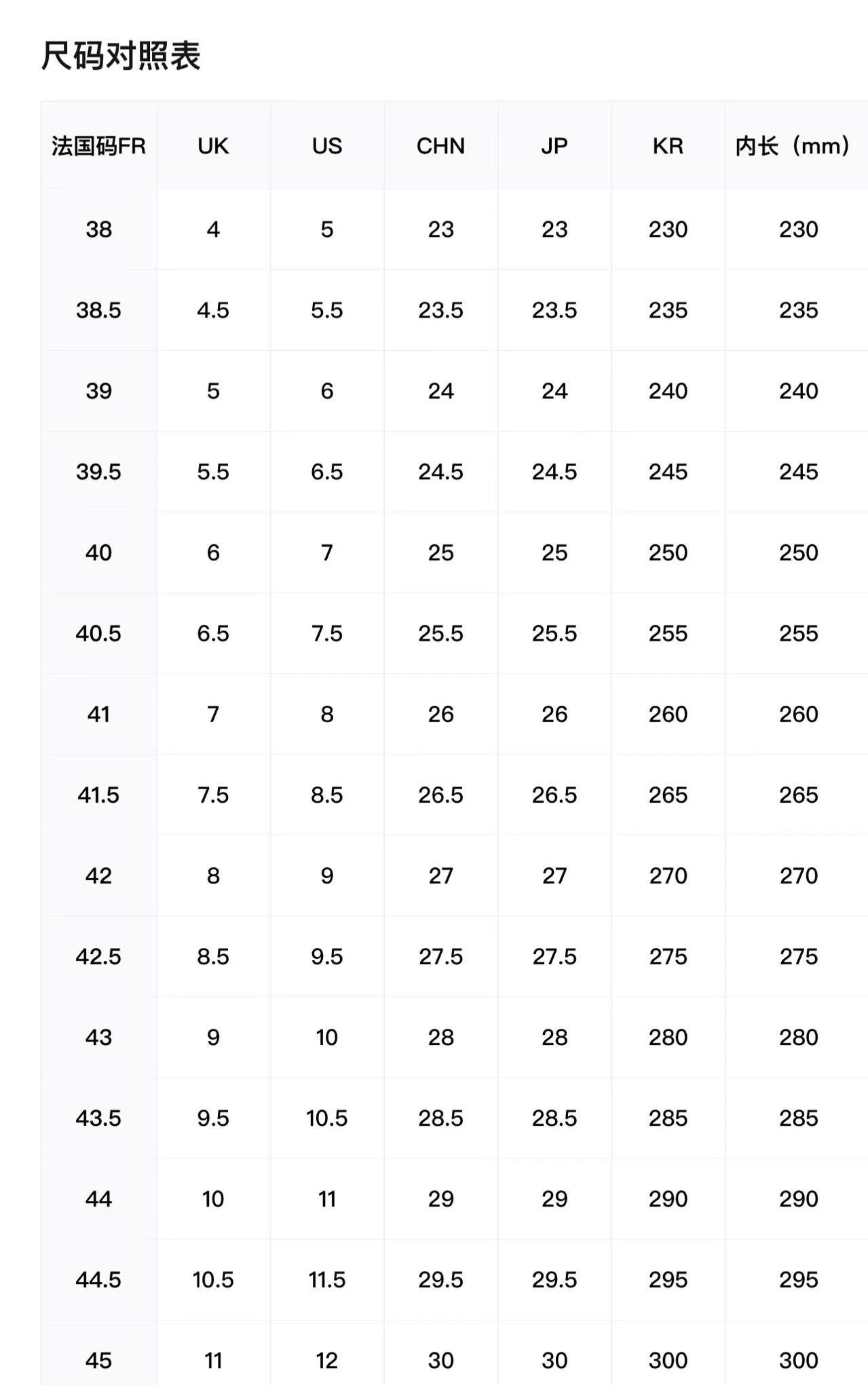 Valentino Sneaker - Image 2